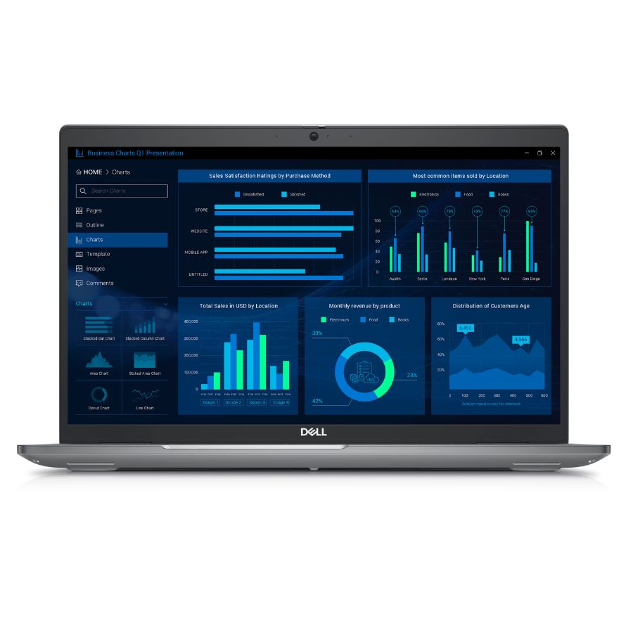 Dell Precision 3581 15 inch - 2023 | Laptop Dell chính hãng giá