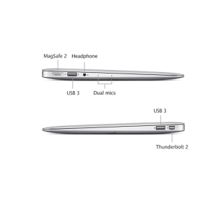 Cổng giao tiếp Macbook Air MJVP2 (11.6 inch, Early 2015)