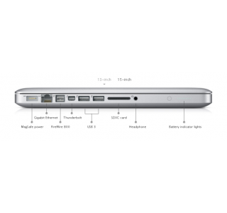 MacBook Pro 2012 15''-MD103 SSD 256GB New 99%_h3