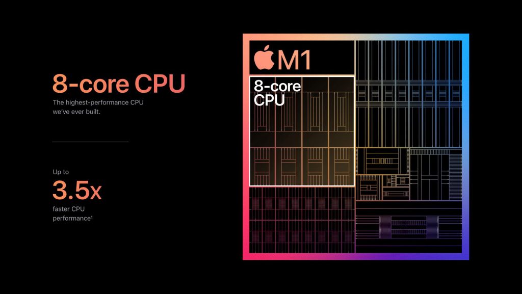 Macbook Air M1 13 inch 2020 - Apple M1 8-Core CPU / 8GB / 256GB 