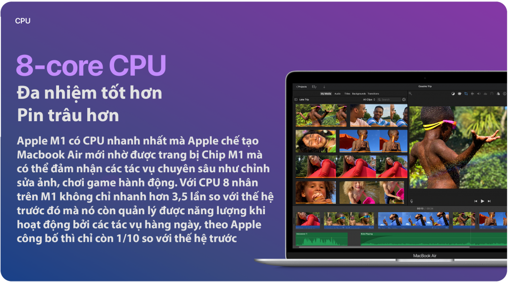 ChipM1 Apple